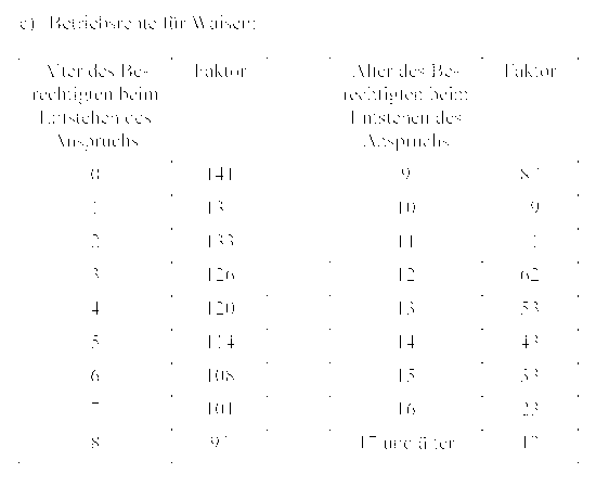Grafik