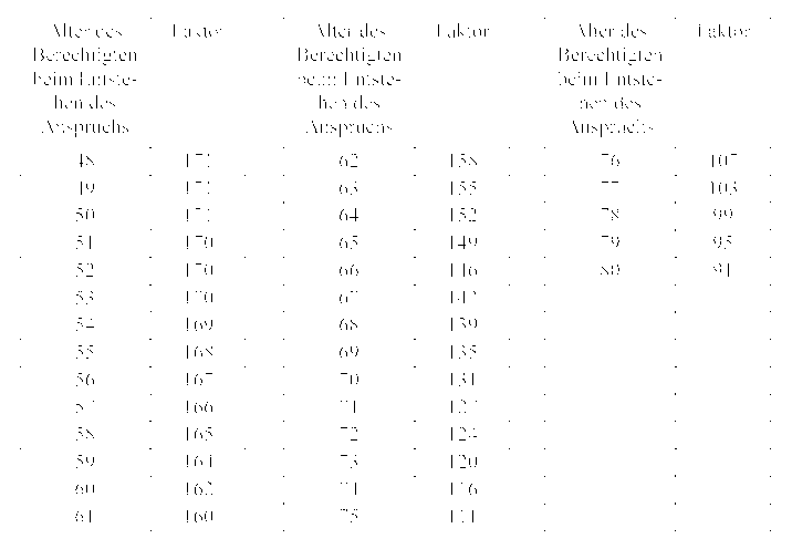 Grafik